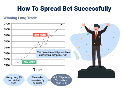Horizons From Pbs News How Sports Activities Betting Is Changing Our Brains And Habits